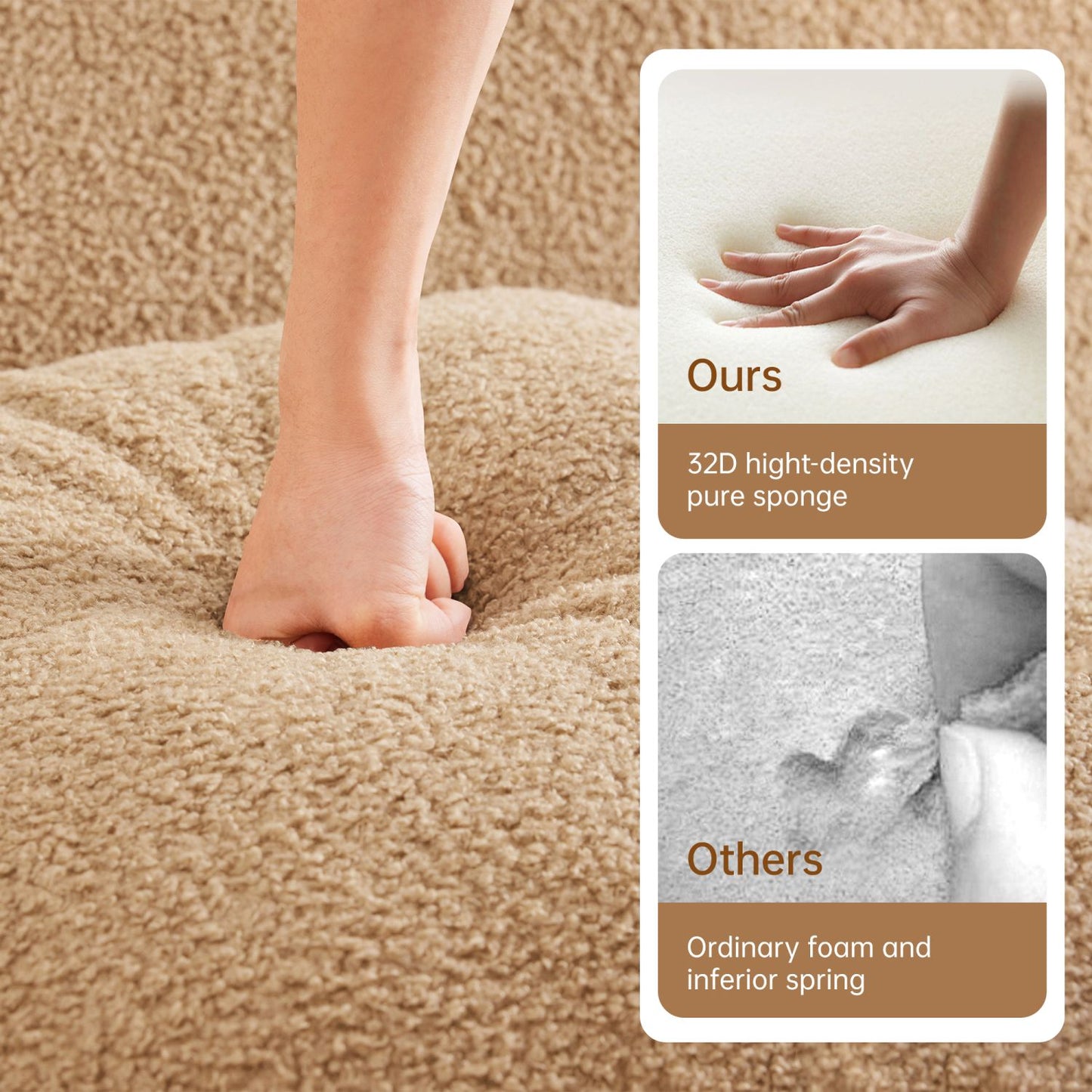 Comparison of 32D high-density pure sponge mattress with ordinary foam and interior spring mattress.